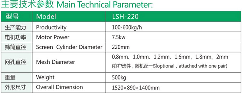 LSH-220湿法造粒机1.jpg